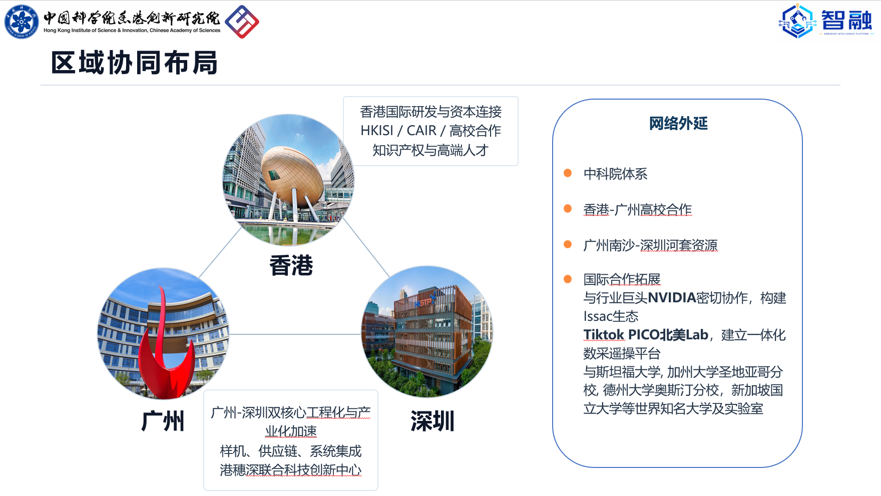 香港、广州、深圳区域协同布局与网络外延示意页